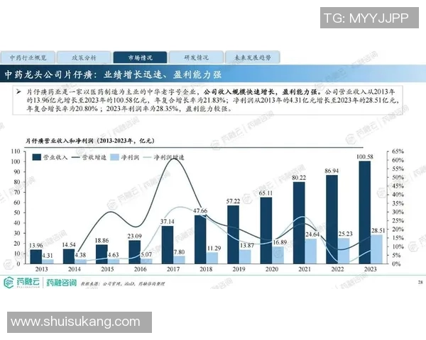 重磅专题：探索V5控制革新带来的行业变革与未来发展趋势