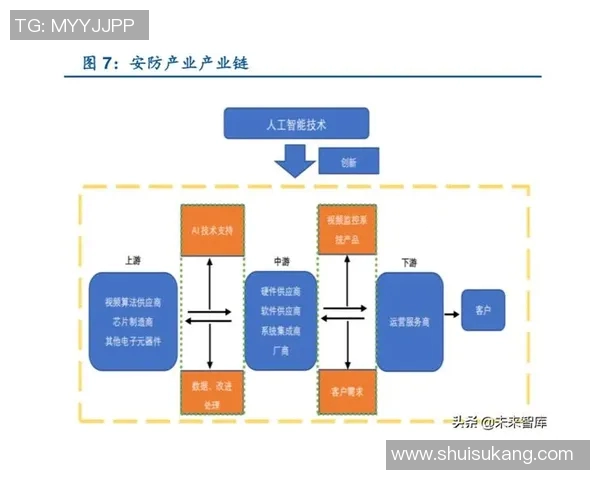 武汉足球队边路渗透战术解析与实战应用深度剖析