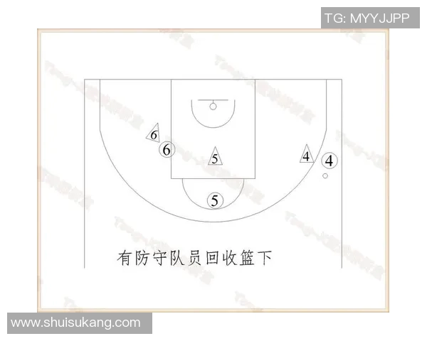 西安篮球队边路渗透战术解析及其在比赛中的应用探讨